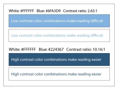 White box with different colored boxes.