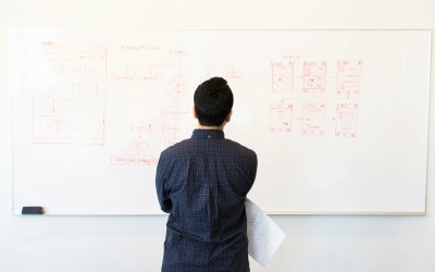 The Ultimate Checklist for Choosing ERP Software That Fits Your Needs