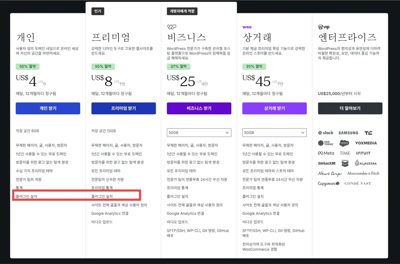 워드프레스닷컴 개인 요금제와 프리미엄 요금제 한시적으로 플러그인 설치 허용