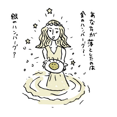 金のハンバーグ