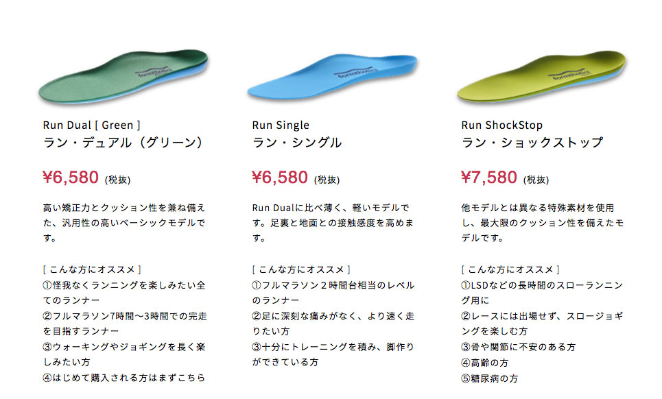 フォームソティックス