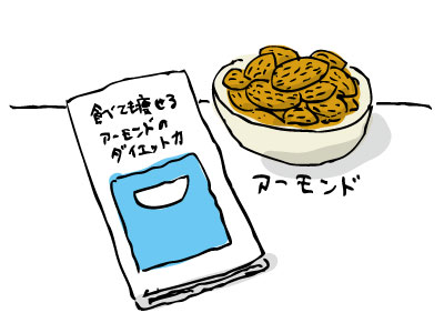 食べても痩せるアーモンドのダイエット力