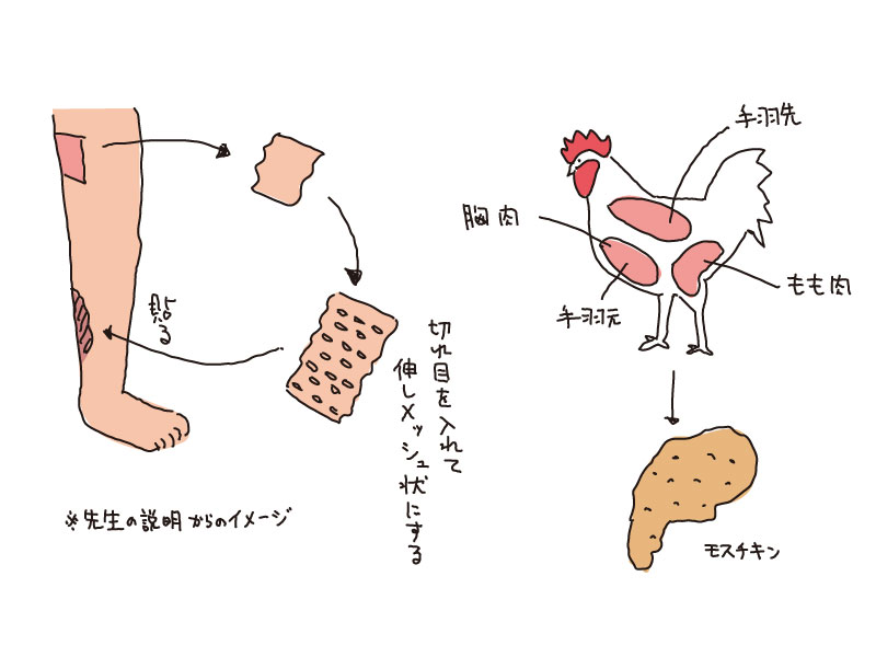 今年のクリスマスは