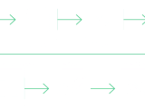 Software Integrations Caffeine Interactive