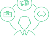 Software Integrations Caffeine Interactive