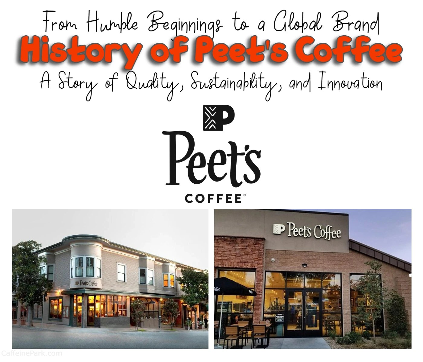 The history of peet's coffee: from beginnings to a global brand