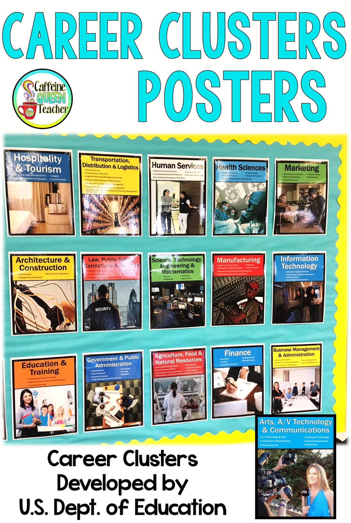 career clusters and pathways posters caffeine queen teacher