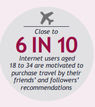 Infographics!