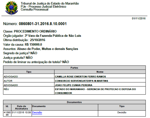 procon