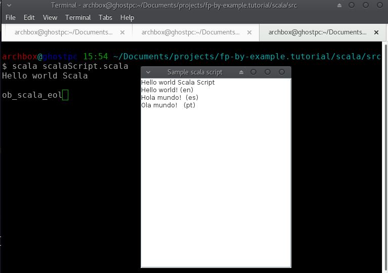 Github Ludwiggj Hands On Scala Programming - Geometric Picture Collection - High Resolution Quality