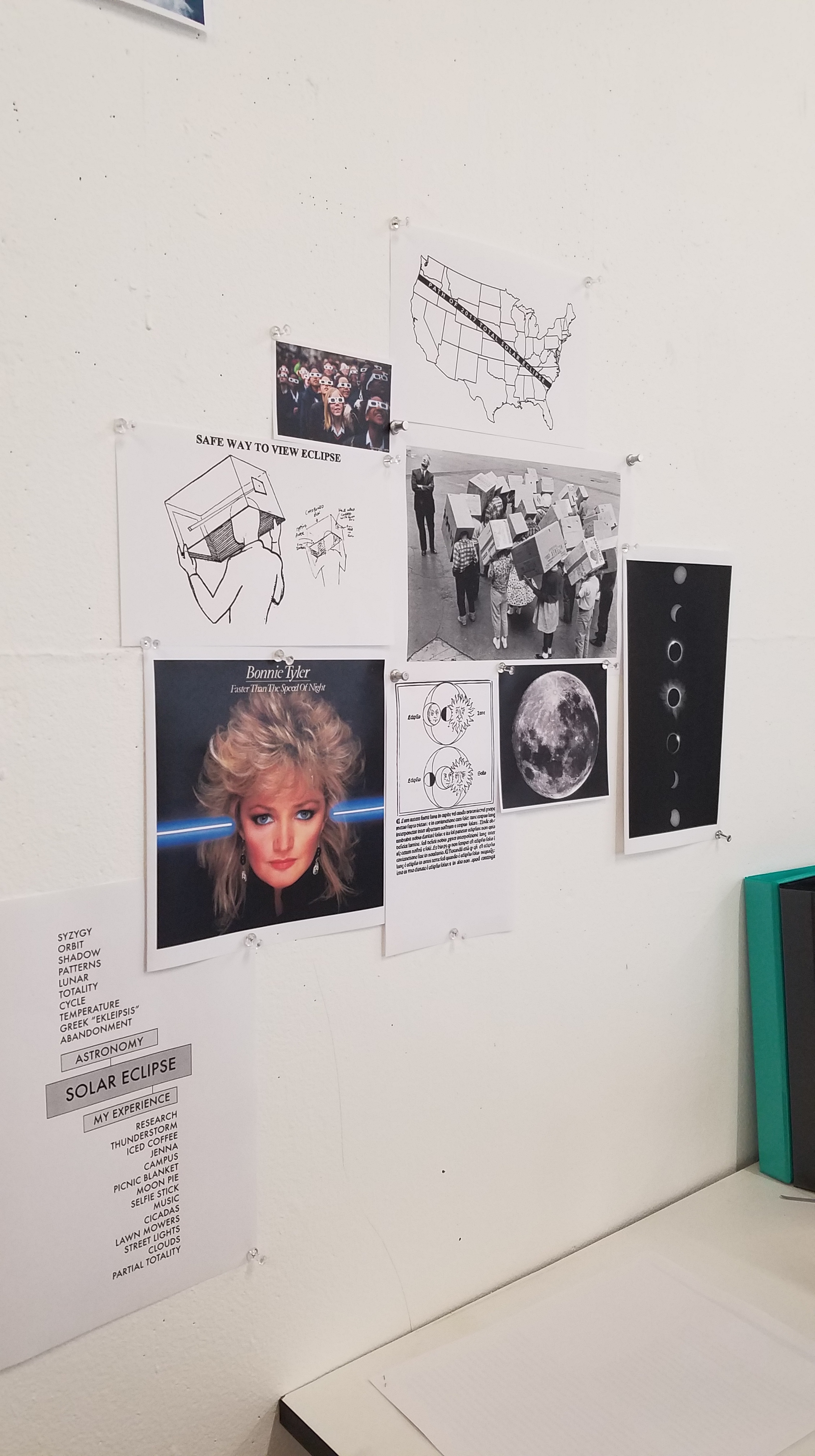 visual research wall