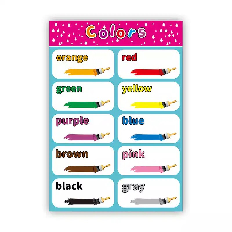 Engage Young Learners with our Preschool Poster Set - Cake Arts
