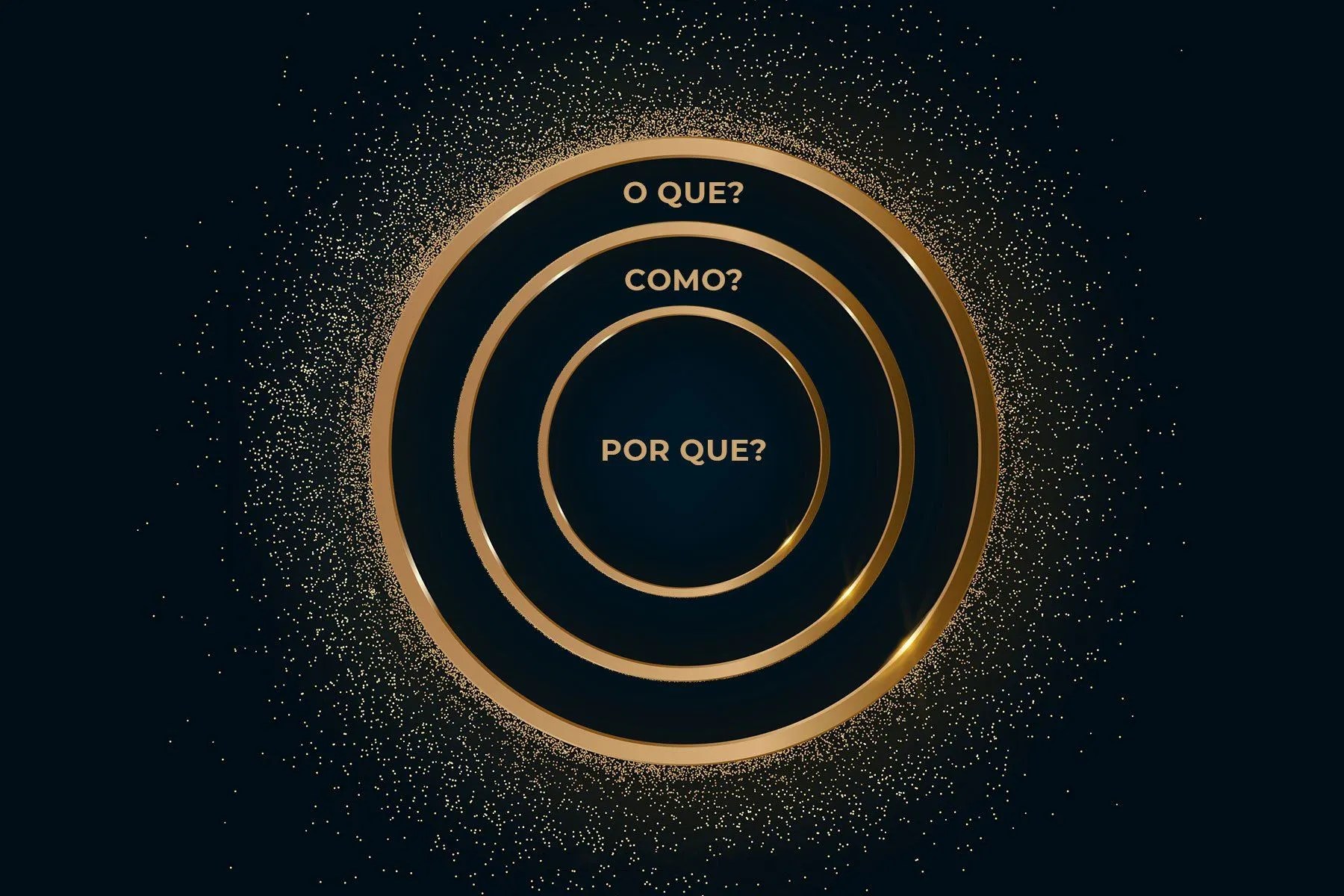A Fotografia Além do Olhar Comum