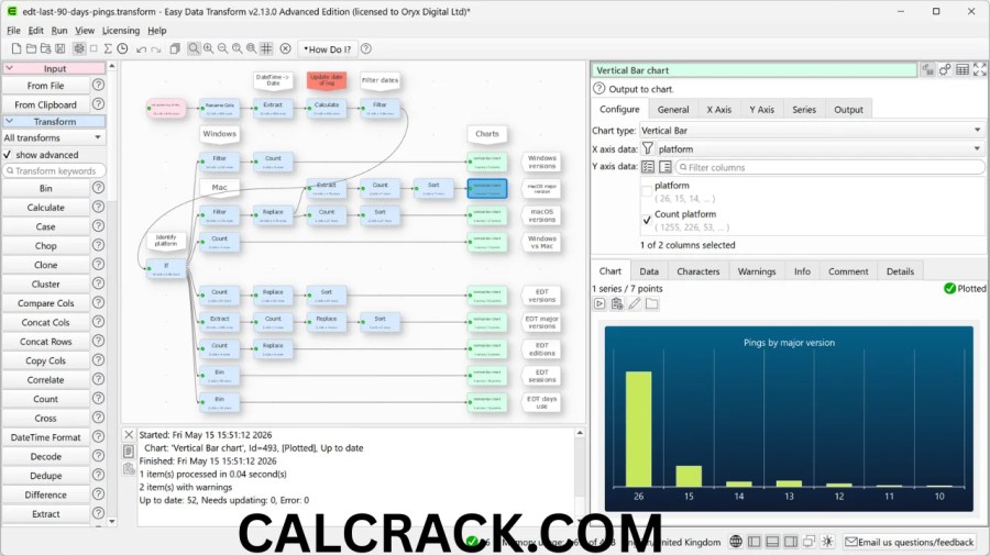 Easy Data Transform FREE DOWNLOAD