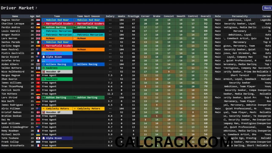 Team Principal A Racing Manager FULL DOWNLOAD