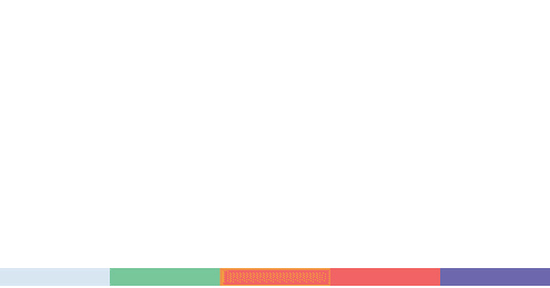 Loading file
