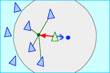 cohesion1