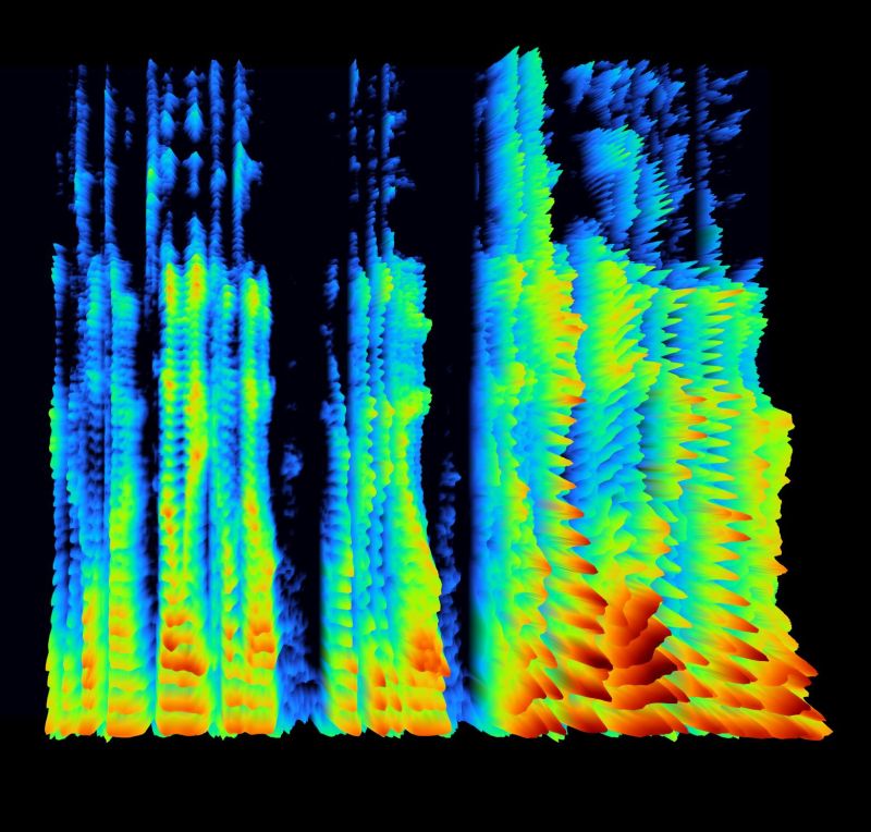 Realtime User Audio 3d Spectrogram Visualization With Threejs Shaders - Stunning Mobile Gradient Arts | Free Download