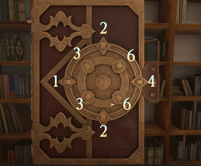 Mystery of the Seven Keys Locked Book - Calina Herman’s WIki for 