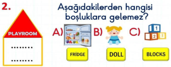 Etimesgut Buzdolabi Tamircisi 0312 322 18 18