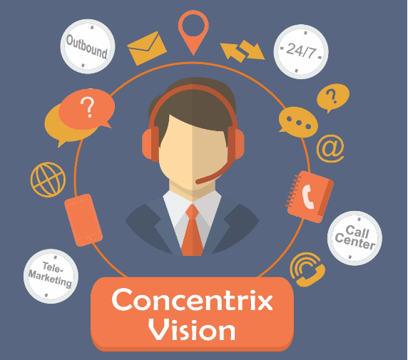 REAL Time Quality LEAD Generation Sales Leads