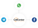 Whatsapp With Call Center Studio