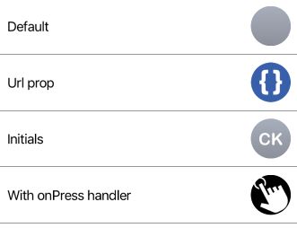 Github Numandev1 React Native Profile Avatar - Download Stunning Minimal Wallpaper | Ultra HD