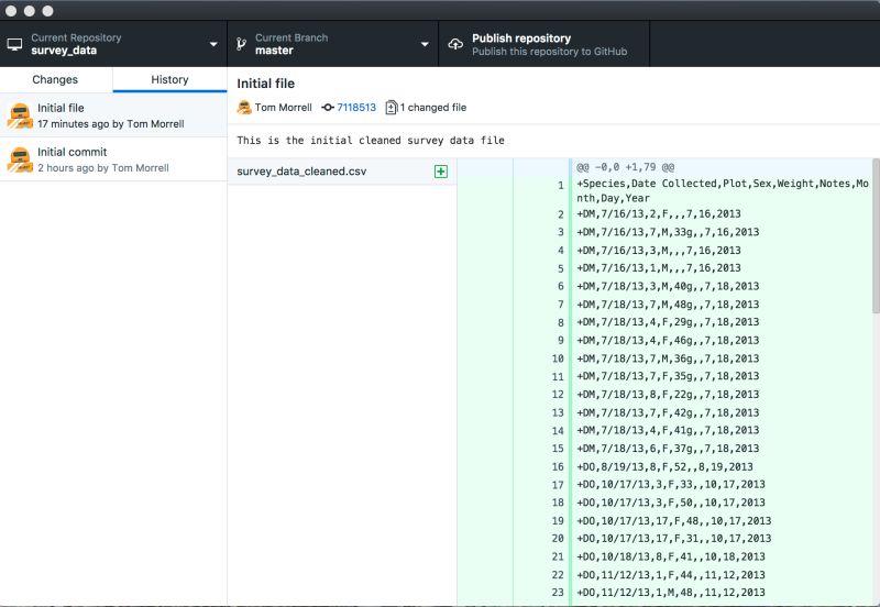 Swd2 Version Control With Git And Github Tracking Changes - Geometric Illustration Collection - Mobile Quality
