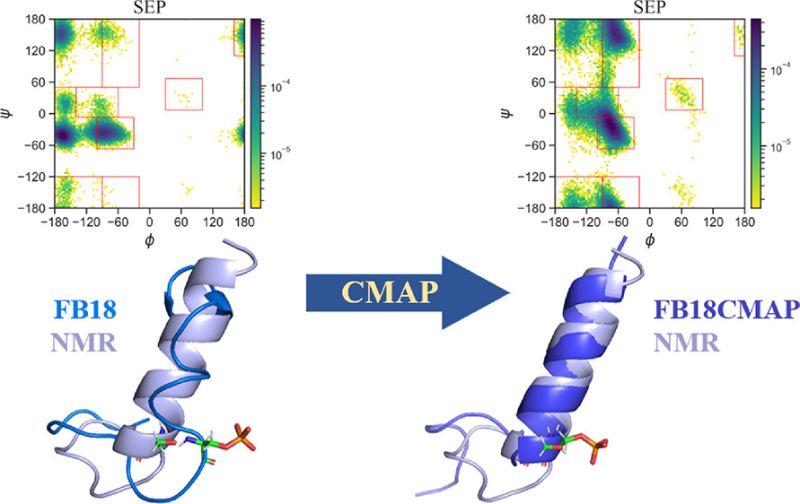 Github Hfchenlab Add Cmap - Download Ultra HD Gradient Wallpaper | Retina
