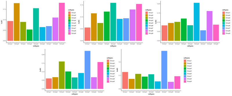 Quick Set Up And Example Condecon - Premium Vintage Picture Gallery - High Resolution