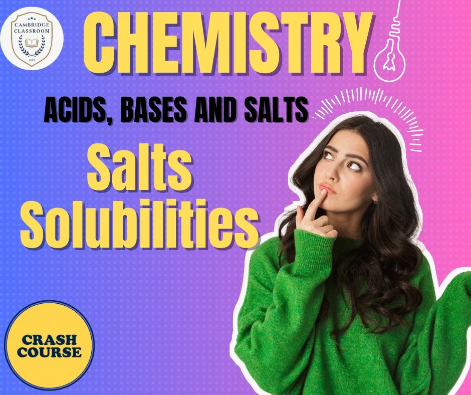 acids bases salts acid bases salts in hindi acid base salt in hindi meaning acid base salt in chemistry acid base salt for class 7 acids bases in salts acids bases and salts for class 10 acids bases and salts in telugu acids bases and salts for class 10 notes acids bases and salts for class 10 pdf acids bases and salts for class 10 mcq how to differentiate between acid base and salt acid base salt with example acids bases and salts by prashant kirad acids bases and salts in class 7 acids bases and salts in science acid bases and salt of class 10th acids bases and salts in hindi meaning acids bases and salts in chemistry acids bases and salts in kannada acids bases and salts in kannada meaning acids bases and salts for class 7 acids bases and salts for jss3 acids bases and salts for grade 7 acids bases and salts for class 7 pdf acids bases and salts for class 7th acids bases and salts for class 10 icse acid base salt in tamil acid base salt in bengali acid base salt in our daily life acids bases and salts in daily life acid base to salt water acids bases and salts past papers acid base salt plus water acids plus bases acids bases and salts pre lab acid base and salt in hindi class 7 how to identify salts bases and acids acids bases and salts dissociate into and acids bases salts what are acids bases salts what are acids bases and salts worksheet what are the uses of acids bases and salts how are salts related to acids and bases what are acids bases and salts with examples what are the characteristics of acids bases and salts what are the properties of acids bases and salts what are acids bases and salts in chemistry are acids bases and salts electrolytes what are acids bases and salts class 10 are salts acids or bases can bases be salts can salts be acidic can salts produce acids and bases can acids and bases mix can acids be bases are acids salts do all bases form salts with acids do acids bases and salts conduct electricity do acids and bases form salts how do the properties of acids bases and salts compare what do acids bases and salts have in common do acids react with bases to form salts what do you mean by acids bases and salts how do acids bases and salts compare does acid dissolve salt what property do acids bases and salts have in common what are the acids bases and salts how to identify acids bases and salts how to differentiate between acids bases and salts how to classify compounds as acids bases or salts how are salts different from acids and bases how acids and bases work how are salts and acids similar how do acids bases and salts affect your daily life how do acids and bases form salts through chemical reactions what is acids bases salts what is the difference between acids bases and salts what is the meaning of acids bases and salts what is acids bases and salts class 10 what is acids bases and salts in chemistry what is acids bases and salts class 7 what is the hindi meaning of acids bases and salts how should acids and bases be stored why should acids and bases not be stored together what are acids salts and bases what are acids bases and salts when acids and bases are mixed when acids are added to a solution the ph should when acids and bases react what are the products where are acids and bases found where are acids and bases located where are acids and bases commonly used where can you find acids and bases in everyday life where are acids and bases found on the ph scale which salts are acidic which salts are basic which salts produce acidic solutions which salts form basic solutions which salts produce basic solutions why do acids bases and salts conduct electricity why are acids bases and salts electrolytes why are bases and acids important why are acids and bases electrolytes why are acids and bases important in biology why are acids and bases important in chemistry will acids and bases neutralize each other will salt neutralize acid what are acids bases and salts worksheet answers acids bases salts class 10 science acids bases salts acids bases salts and buffers acids bases salts class 10 acids bases salts class 10 notes acids bases salts class 7 acids bases salts class 10 pdf acids bases salts notes acids bases salts pdf acids bases salts class 10 extra questions acids bases salts pyqs acids bases salts and oxides acids bases salts activities acid base salt and water acid base salt and acid base salt all formula acid base salt and indicator acid base salt assignment acids bases and salts class 10 acids bases and salts class 10 notes acids bases and salts class 7 acids bases and salts class 7 questions and answers pdf acids bases and salts notes pdf acids bases and salts class 10 questions and answers pdf acids bases and salts class 10 pdf acids bases and salts class 7 pdf acids bases and salts class 10 notes pdf download acids bases and salts notes pdf download acids bases and salts by prashant kirad acid bases and salts bank of biology acid base and salt basic science jss3 acid base and salt baking soda acid base or salt ba oh 2 acid base salt difference between acids bases and salts case based questions class 10 acids bases and salts notes by prashant kirad acids bases and salts case based questions class 7 competency based questions on acids bases and salts class 10 bank of biology class 10 acids bases and salts case based questions on acids bases and salts class 10 case based questions on acids bases and salts class 7 ncert science book class 10 acids bases and salts ncert science book class 7 acids bases and salts differentiate between acids bases and salts acids bases salts class 7 extra questions acids bases salts class 10 ncert solutions acids bases salts class 10 icse acids bases salts class 7 notes acids bases salts class 8 class 10 acids bases salts notes class 10 acids bases salts class 10 acids bases salts pdf class 10 acids bases salts mcq class 10 acids bases salts solutions class 7 acids bases salts chemistry acids bases salts class 10 acids bases salts ncert solutions acids bases salts definition acids bases salts diagram acid base salt difference acid base salt drawing acid base salt dash acid base salt define acid base salt definition class 10 acid base salt definition with example acids bases and salts diagram class 7 acids bases and salts drawing easy difference between acids bases salts define acids bases salts class 7 acids bases and salts notes pdf download acids bases and salts class 10 pdf download acids bases and salts class 10 ppt free download acids bases and salts definition acids bases and salts class 7 ppt free download acids bases and salts notes pdf free download acids bases salts exemplar acids bases salts extra questions acids bases salts examples acid bases salts exercise acid base salt extra questions class 10 acid base salt extra questions class 7 acid base salt experiment acid base salt explanation acid base salt equation acid base salt extra question answer examples of acids bases salts acids bases and salts class 7 extra questions and answers class 7 acids bases and salts extra questions acids bases and salts class 10 extra questions acids bases and salts extra questions class 7 science acids bases and salts extra questions ncert exemplar class 10 acids bases and salts solutions ncert exemplar class 7 science acids bases and salts acids bases and salts class 10 exercise ncert exemplar class 10 acids bases and salts acid base salt formula acid base salt form 4 acid base salt flow chart acid base and salts file type ppt acid base salt formation acid base salt for class 7 acid base form salt acids bases and salts for class 10 acids bases and salts form 4 notes acids bases and salts for class 10 notes questions on acids bases and salts for class 7 important questions from acids bases and salts notes for acids bases and salts important questions from acids bases and salts class 10 ncert solutions for class 10 acids bases and salts mcq from acids bases and salts class 10 notes for acids bases and salts class 10 notes for class 10 science acids bases and salts acids bases salts grade 7 acids bases salts grade 10 acid base gives salt water example acid base gives salt acid base gives salt water reaction acid base gives salt water this reaction is known as acid base gives salt hydrogen acids bases and salts gcse acids bases and salts grade 7 extra questions acids bases and salts gcse questions acids bases and salts questions and answers pdf gcse grade 7 acids bases and salts give a few uses of acids bases and salts respectively acids bases and salts class 10 ppt google docs grade 10 acids bases and salts notes grade 7 acids bases and salts assertion reason questions grade 7 acids bases and salts extra questions lesson plan on acids bases and salts for grade 7 grade 10 acids bases and salts pdf acid base salt hindi acid base salt hindi meaning acid base salt hydrogen acid base salt h2o acid base and salts handwritten notes acid base salt hydrogen gas acid base salt hindi notes acid base salt hard questions acid base salt h2 acid+base= salt h20 acids bases and salts meaning in hindi acids bases and salts in hindi class 10 acids bases and salts handwritten notes hots questions on acids bases and salts class 7 hots questions on acids bases and salts class 10 acids bases and salts handwritten notes acids bases and salts class 10 pdf notes handwritten class 10 acids bases and salts notes in hindi hots questions on acids bases and salts acids bases salts important questions acids bases salts important questions class 10 acids bases salts igcse acid bases salts intext questions acid bases salts in hindi acid base salt introduction acid base salt indicator acid base salt in hindi meaning acid base and salts class 10 icse acid base salt in chemistry igcse chemistry acids bases salts acids bases and salts important questions acids bases and salts class 10 icse acids bases and salts class 10 intext questions acids bases and salts class 10 icse notes acids bases and salts intext questions acids bases and salts igcse acids bases and salts is chemistry or physics acids bases and salts jss3 acids bases and salts jss3 basic science acids bases and salts jss3 notes acids bases and salts jee acid base and salt jss3 lesson note acid base and salt jss3 basic science notes acid base and salt jss3 basic science pdf acid base and salt jamb acid base and salt jss3 lesson note pdf acid base and salt js3 acids bases and salts class 7 jkbose acids bases and salts class 7 questions and answers jkbose acids bases and salts class 7 jkbose solutions acids bases and salts iit jee pdf jamb questions on acids bases and salts acids bases and salts iit jee questions acids bases and salts class 10 notes jagran josh acids bases and salts class 10 jkbose acid base salt ka hindi acid base salt kya hai acid base salt ki definition acid base salt ka diagram acid base and salts ka notes acid base salt ka example acid base salt ka formula acid base salt ka hindi meaning acid base salt ka acids bases and salts key points acids bases and salts class 10 notes prashant kirad kseeb solutions for class 7 science acids bases and salts prashant kirad acids bases and salts notes kseeb solutions for class 10 science acids bases and salts acids bases and salts class 10 prashant kirad prashant kirad acids bases and salts kseeb solutions for class 10 acids bases and salts acids bases and salts class 10 key points acids bases and salts class 9 samacheer kalvi acid base salt litmus paper acid base and salts lesson plan acid base and salts long question answer acid base and salts lesson acid base salt list acids bases and salts lesson plan class 10 acids bases and salts lesson pdf acids bases and salts lesson explanation acids bases and salts learn cbse acids bases and salts long questions lab 14 acids bases salts and buffers 10th class acids bases and salts lesson lesson plan for acids bases and salts class 10 learn cbse class 7 science acids bases and salts learn cbse class 10 acids bases and salts acids bases and salts class 7 mcq learn insta learning outcomes of acids bases and salts class 7 uses of acids bases and salts in our daily life acids bases salts mcq acids bases salts mind map acids bases salts mcq class 7 acids bases salts mcq test acids bases salts meaning in hindi acid bases salts mcq class 10 acid bases salts mcq class 10 icse acid bases salts mcq class 10 cbse acid bases salts mcq questions acid base salts mcq class 11 mcq acids bases salts class 10 mcq on acids bases salts class 7 mcq on acids bases and salts class 10 pdf multiple choice questions on acids bases and salts pdf mcq on acids bases and salts class 7 pdf acids bases and salts class 7 mcq online test acids bases and salts mcq acids bases and salts class 10 mcq online test mcq questions on acids bases and salts class 10 acids bases salts ncert acids bases salts ncert solutions acids bases salts notes pdf acids bases salts notes class 10 acids bases salts ncert pdf acids bases salts ncert exemplar acid bases salts ncert class 10 acid base salts ncert question answer acid base salt notes class 10 pdf notes of chemistry class 10 acids bases salts ncert acids bases salts ncert solutions class 10 acids bases salts ncert class 10 acids bases salts pdf ncert class 10 acids bases salts acids bases and salts notes acids bases and salts class 7 notes acids bases salts oxides acid base salt online test acid base salt one shot acid base salt objective questions acids bases or salts acid base or salt worksheet acid base or salt koh acid base or salt naoh acid base or salt hno3 acid base or salt in hindi are salts acids or bases notes of acids bases and salts notes on acids bases and salts class 7 ncert solutions of acids bases and salts class 10 questions on acids bases and salts class 10 with answers questions and answers on acids bases and salts class 7 notes on acids bases and salts pdf acids bases salts pdf class 10 acids bases salts pmt acids bases salts ppt acids bases salts ppt class 7 acids bases salts pdf ncert acid bases salts ppt class 10 acid bases salts previous year question picture of acid bases and salts properties of acids bases salts acids bases and salts class 10 ncert pdf acids bases salts question answers acids bases salts questions acids bases salts quiz acids bases salts quiz questions acid bases salts questions class 10 acid base salt question answer class 10 acid base salt question answer class 7 acid base salt question answer class 10th acid base and salts question paper acid base salt question pdf acids bases and salts class 10 questions and answers acids bases and salts questions and answers pdf acids bases and salts class 7 questions and answers acid bases salts reactions acid base salt related questions acid base salt rules acid base reaction salt and water acids bases and salts revision notes acids bases and salts revision acids bases and salts revision questions acids bases and salts running notes acids bases and salts rapid revision acids bases and salts report sheet assertion reason questions on acids bases and salts class 7 all reactions of acids bases and salts class 10 acids bases and salts class 10 notes study rankers acids bases and salts class 7 assertion and reason acids bases and salts class 10 assertion and reason assertion reason questions on acids bases and salts class 10 acids bases and salts class 10 study rankers acids bases salts solutions acid base salt solution class 10 acid base and salts sample paper acid base and salts short notes acid base and salts summary acids bases and salts short notes class 10 acids bases and salts summary class 10 acids bases and salts solutions class 7 acids bases and salts science class 7 science chapter 4 acids bases and salts acids bases and salts class 10 solutions class 7 science acids bases and salts ncert solutions acids bases and salts class 7 class 7 science chapter 5 acids bases and salts class 7 science chapter acids bases and salts case study questions on acids bases and salts class 7 acids bases and salts ncert solutions class 10 science ch acids bases and salts class 10 science chapter acids bases and salts notes acids bases salts test acid bases salts test paper acid base salts theory acid base salt table acid bases salts tnpsc questions acid bases salts tnpsc notes acid bases salts tnpsc questions in tamil acid base salt tlm acid base and salts topic class 10 acid base and salts test the four classifications of compounds are acids bases salts and acids bases and salts class 10 test paper pdf test on acids bases and salts class 7 important topics in acids bases and salts class 10 acids bases and salts class 10 textbook pdf acid base salt upsc acid base salt uses acids bases and salts used in our daily life acids bases and salts unacademy acids bases and salts used in therapeutic processes acid base salt water uses acid base and salt upsc notes acids bases and salts in urdu acids bases and salts their uses in daily life acids bases and salts meaning in urdu uses of acids bases salts write any three uses each of acids bases and salts uses of acids bases and salts class 7 acids bases and salts upsc acid base salt video acids bases and salts videos for class 7 acids bases and salts vedantu acid bases and salts vaga study acid base and salts very short questions acid base and salts very short question answer acid base salt ph value acid base or salt vinegar acids and bases vs salts acids bases and salts class 10 videos in english vedantu acids bases and salts acids bases and salts class 10 animated videos video on acids bases and salts acids bases and salts class 10 notes vedantu vedantu class 10 chemistry acids bases and salts ph value of acids bases and salts acids bases and salts class 10 video acids bases salts worksheet acids bases salts worksheet pdf acid bases salts worksheet class 7 acid bases salts worksheet class 10 acid base salt water acid base salt water examples acid base salt water reaction acid base salt water equation acid base salt water heat acid base salt water what type of reaction is this what's in the beaker acids bases salts and buffers what are acids bases salts what's in the beaker acids bases salts and buffers answers write uses of acids bases salts acids bases and salts worksheet with answers pdf worksheet on acids bases and salts for class 7 igcse acids bases and salts worksheet with answers pdf acids bases and salts worksheet acids bases and salts class 7 worksheet with answers pdf questions on acids bases and salts for class 7 worksheet acids bases and salts xylem acids bases and salts class x acids bases and salts class 10 xylem what are the acids bases and salts acids bases and salts explained acids bases salts worksheet answers acids bases and salts chemistry class x acids bases and salts notes class x acids bases and salts class x acids bases and salts mcq class x science acids bases and salts class x acids bases and salts pdf class x acids bases and salts worksheet class x science acids bases and salts notes class x acids bases and salts pyq acid base yields salt+water acids bases and salts youtube acid base salt previous year question class 10 acids bases and salts previous year board questions acids bases and salts class 10 previous year questions acids bases and salts previous year questions grade 10 acids bases and salts previous year questions what do you mean by acids bases and salts salts acids and bases examples salts acids and bases chemistry salts acids and bases are called znotes chemistry acids bases and salts zinc salts examples zinc salts uses acid bases and salts/0620 acids bases and salts o level notes acids bases and salts o level questions acids bases and salts o level past papers acids bases and salts o level acids bases and salts o level chemistry acids bases and salts o level notes pdf acids bases and salts #1 0620 acids bases and salts 0 acids salts acidic basic or neutral acid base salt 10th class acid base and salts 10 acids bases and salts 1 mark questions acids bases salts class 10 mcq acids bases salts class 10 solutions acids bases and salts class 10 important questions acids bases and salts class 10 ppt acids bases and salts class 10 notes pdf ch acids bases and salts class 10 acids bases and salts 2 marks questions acids bases and salts 2 chemsheets answers acids bases and salts 2 acid base salt chapter 2 acids bases and salts activity 2.1 acids bases and salts activity 2.2 acids bases and salts chapter 2 class 10 acids bases and salts activity 2.3 acids bases and salts activity 2.8 acids bases and salts activity 2.9 class 10 acids bases and salts activity 2.3 chapter 2 acids bases and salts chapter 2 acids bases and salts notes ch 2 acids bases and salts class 10 chapter 2 acids bases and salts notes ch 2 acids bases and salts notes class 10 class 10 science chapter 2 acids bases and salts chapter 2 acids bases and salts question answer ch 2 acids bases and salts intext questions chemistry chapter 2 acids bases and salts notes acids bases and salts 3 marks questions acid base and salt 3d model acids bases and salts class 10 3 mark questions 3 acids bases and salts what are acids bases and salts worksheet acids bases and salts section 3 salts section 3 acids bases and salts answers 10th class physics 3rd lesson acids bases and salts unit test paper 3a acids bases and salts chapter 3 acids bases and salts chapter 3 acids bases and salts notes chapter 3 acids bases and salts class 10 icse 3 mark questions on acids bases and salts class 10 class 7 science chapter 3 acids bases and salts chemistry class 10 chapter 3 acids bases and salts acids bases and salts chapter 4 class 7 acids bases and salts table 4.1 acids bases and salts chapter 4 acids bases and salts table 4.2 acids bases and salts table 4.3 acids bases and salts table 4.4 acids bases and salts table 4.5 4 acids bases and salts 7th class science 4th lesson acids bases and salts chapter 4 acids bases and salts class 7 science ch 4 acids bases and salts notes ch 4 acids bases and salts class 7 chapter 4 acids bases and salts question answer chapter 4 acids bases and salts notes acids bases and salts 5 mark questions acids bases and salts 5070 acids bases and salts chapter 5 class 7 acids bases and salts chapter 5 acids bases and salts class 10 5 mark questions 5 acids bases and salts 5 acids bases and salts exercise 5 acids bases and salts class 9 5 acids bases and salts exercise class 9 5 acids bases and salts notes chapter 5 acids bases and salts question answer class 7 science ch 5 acids bases and salts science chapter 5 acids bases and salts chapter 5 acids bases and salts 5 mark questions from acids bases and salts acids bases and salts class 6 acids bases and salts class 6 notes acids bases and salts grade 6 acids and bases 6th grade acids and bases 6th grade science experiment 6 acids bases and salts class 7 science chapter 6 acids bases and salts experiment 6 acids bases and salts prelab experiment 6 report sheet acids bases and salts experiment 6 prelaboratory assignment acids bases and salts experiment 6 acids bases and salts lab report acid base salt 7th class acids bases and salts 7th class notes acids bases and salts 7th acids bases and salts 7 acids bases salts class 7 worksheet acids bases salts class 7 mcq acids bases salts class 7 questions acids bases and salts class 8 pdf acids bases and salts class 8 notes acids bases and salts class 8 mcq acids bases and salts grade 8 acids bases and salts class 8 pdf notes acids bases and salts class 8 worksheet acids bases and salts class 8 pdf solutions how to identify salts bases and acids acids bases and salts class 8 class 8 chemistry acids bases and salts questions on acids bases and salts for class 8 acids bases and salts 9th class acids bases and salts 9th acids bases and salts 9 acid base and salts class 9th exercise acid base and salt 9th standard acids bases and salts class 9 questions and answers pdf acids bases and salts class 9 notes pdf acids bases and salts class 9 pdf acids bases and salts class 9 questions and answers 9th class science acids bases and salts question answer 9th standard science acids bases and salts 5 acids bases and salts exercise 9th 9th science acids bases and salts book back answers 9th science guide acids bases and salts class 9th science chapter 5 acids bases and salts acids bases salts acids bases salts pdf acids bases salts class 10 acids bases salts notes acids bases salts class 7 acids bases salts questions acids bases salts class 10 notes acids bases salts class 10 pdf acids bases salts class 10 icse acids bases salts class 7 questions acids bases salts ncert solutions class 10 acids bases & salts acids salts and bases chemistry acids bases and salts ch 2 acids bases and salts science acids bases and salts acid bases salts exemplar acids bases salts class 10 extra questions acids bases and salts solutions chemistry acid bases salts g class 10 notes on acids bases and salts gcse chemistry acids bases and salts acids bases and salts class 10 acids bases and salts acids bases and salts class 10 pdf acids bases and salts class 7 acids bases and salts class 10 notes salts acids and bases acids bases and salts notes byjus kcl acid base or salt acid bases salts mcqs m class 10 notes on acids bases and salts acid bases salts ncert acids bases n salts acids and bases salts acids bases and salts notes pdf acid bases salts ppt acids bases and salts class 10 ppt acids bases and salts pdf acids bases and salts questions pdf acids bases and salts pyqs acids bases and salts class 10 qna class x acids bases and salts pdf class x acids bases and salts acid bases and salts class x pdf acids bases salts class 7 worksheet science ch 2 acids bases and salts acid bases salts 10 acids bases and salts chart acid bases salts notes chapter 1 : acids bases and salts summary acids bases and salts 1 chapter 2 acids bases and salts notes chapter 2 acids bases and salts pdf class 10 chapter 2 acids bases and salts acids bases and salts 3 marks questions chapter 4 acids bases and salts class 7 class 7 science ch 4 acids bases and salts chapter 4 acids bases and salts acids bases and salts form 4 chapter 5 acids bases and salts class 6 acids bases and salts pdf acids bases and salts class 6 acids bases and salts class 7 notes acids bases and salts class 7 pdf acids bases and salts class 7 mcq acids bases and salts class 7 worksheet acids bases and salts class 8 acids bases and salts class 9 acids bases salts is salt an acid or a base what is acid base and salt what are salts acids and bases is salt acid or base is salt an acid or base acids bases salts important question of acid bases and salt difference between acids bases and salts notes for acid bases and salts acid plus base equals salt plus water important topics in acid bases and salt difference between acid base and salt properties of acids bases and salts acids bases salts acids bases salts notes notes on acids bases and salts acids bases and salts examples acids bases and salts class 10 notes aesthetic chemistry acids bases and salts project acids bases and salts aesthetic acids bases and salts notes class 7 acids bases and salts poster acids , bases and salts acids bases and salts tlm acids bases and salts class 10 acids bases and salts class 7 mind map acids bases and salts chemistry acids bases and salts class 10 mindmap chemistry acids bases and salts notes acids bases and salts class 10 short notes acids bases and salts class 10 concept map acids bases and salts diagrams acids bases and salts design acids bases and salts drawings acids bases and salts front page acids bases and salts heading ideas acids bases and salts heading mind map of acids bases and salts acids bases and salts model acids bases and salts mindmap acids bases and salts mind map class 10 acids bases and salts class 10 notes mind map mind map of acids bases and salts class 10 acids bases and salts notes class 10th acids bases and salts notes acids bases and salts notes aesthetic class 10 acids bases and salts notes poster on acids bases and salts acids bases and salts one page notes chart on acids bases and salts reactions of acids, salts and bases acids bases and salts project acids bases and salts title page acids bases and salts picture acids bases and salts textbook acids bases and salts worksheet acids bases and salts class 10 chart acids bases and salts class 10 notes chemistry acids bases and salts class 7 chapter 2 acids bases and salts cbse