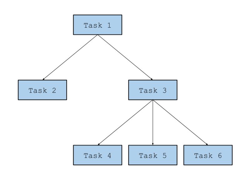 Colbo Matsui Github - Download Elegant Abstract Photo | Ultra HD