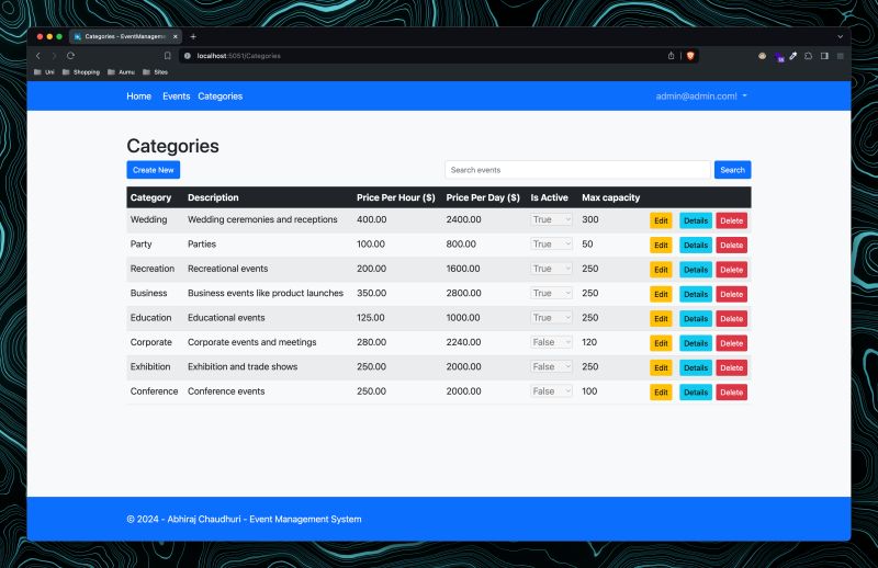 Github Abhie7 Event Management System Net Core An Event Management - Amazing City Pattern - Retina