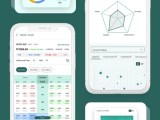 Codewave Top Flutter Development Company