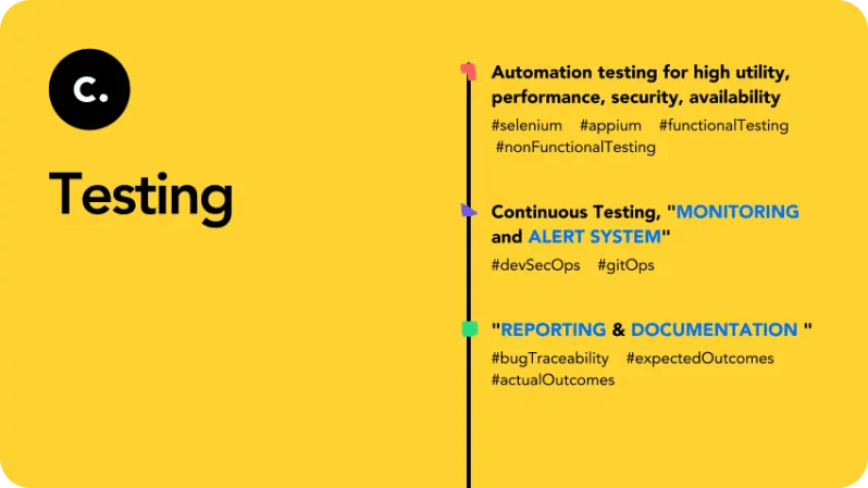 Codewave Top Mobile Development Company - Light Wallpaper Collection - Desktop Quality