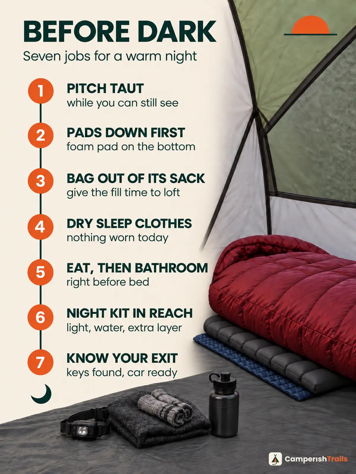 Seven-step before-dark sequence for a cold night, from pitching taut to knowing your exit