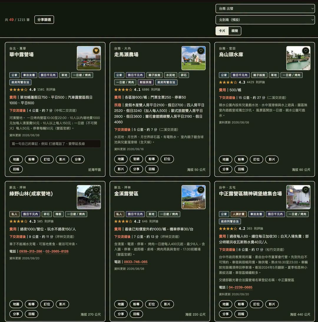 中秋烤肉去哪烤：河濱指定區、離交流道最近的營地，和台日一日遊營區的差距