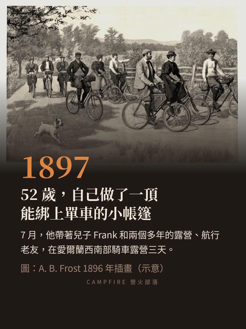 現代露營之父是個裁縫：Thomas Hiram Holding 與 1897 年那頂自己縫的帳篷