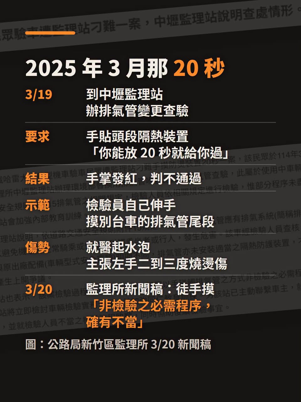 手貼排氣管 20 秒燙出水泡：檢驗員不起訴，剩下的路是什麼