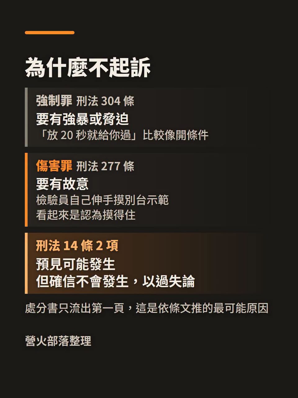 手貼排氣管 20 秒燙出水泡：檢驗員不起訴，剩下的路是什麼