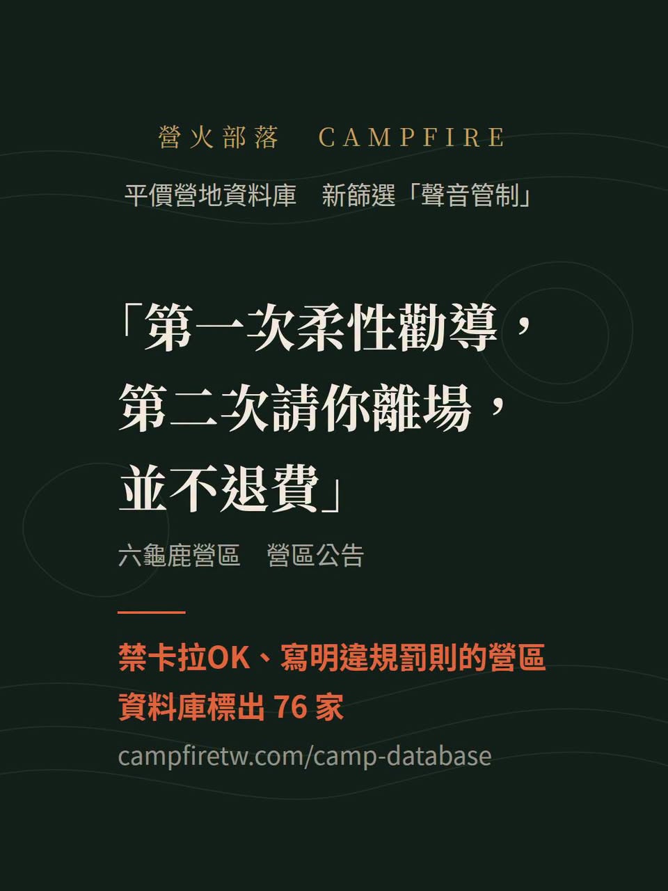 76 家寫明罰則的聲音管制營區，65 家全區禁菸營區