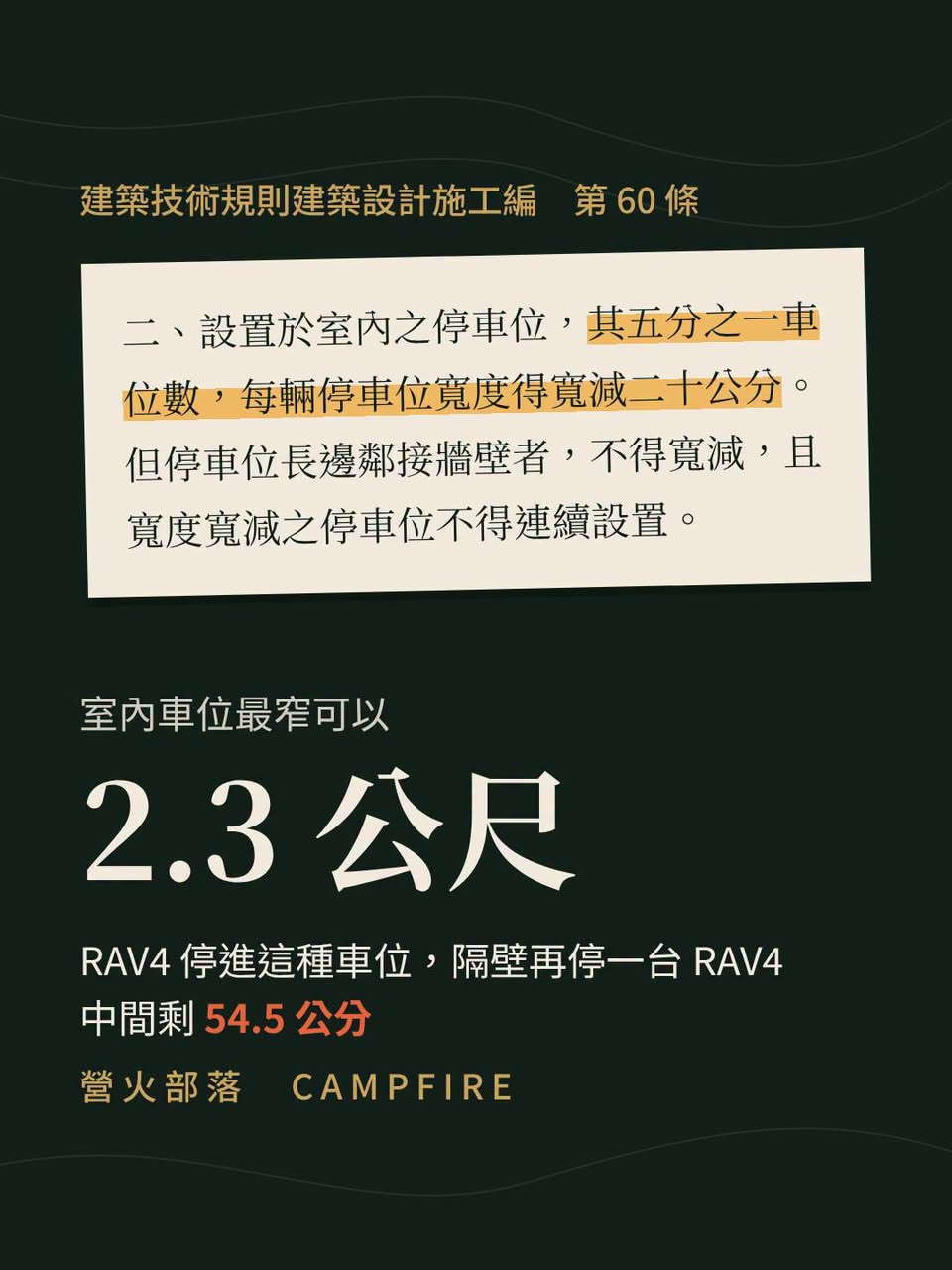 停車格寬 2.5 公尺 52 年沒改，車卻寬了 16.5 公分