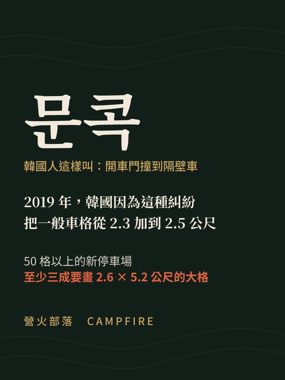 停車格寬 2.5 公尺 52 年沒改，車卻寬了 16.5 公分