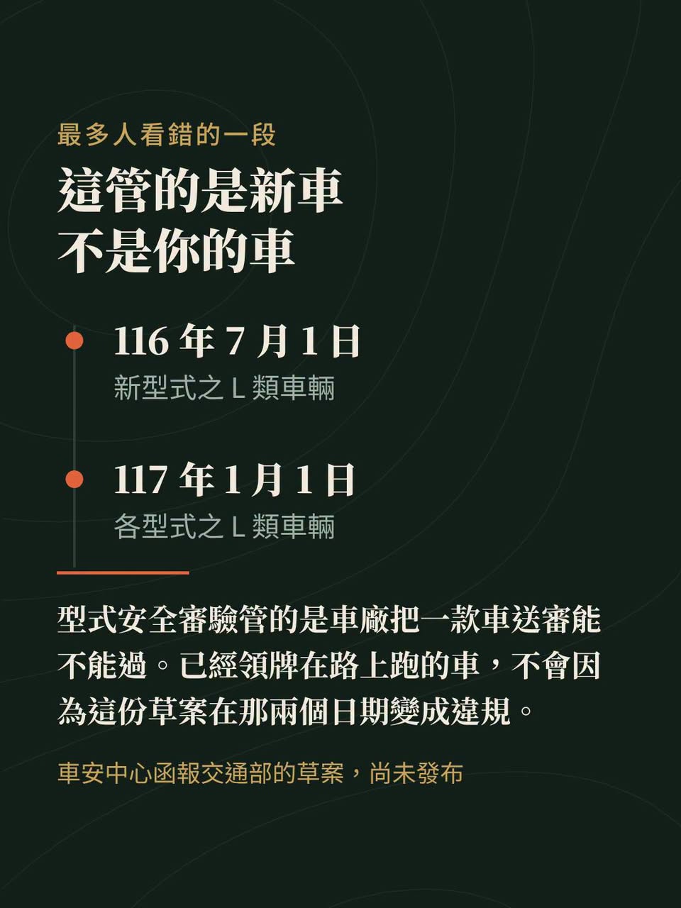機車後號牌角度第一次有數字：向上 40 度、向下 15 度