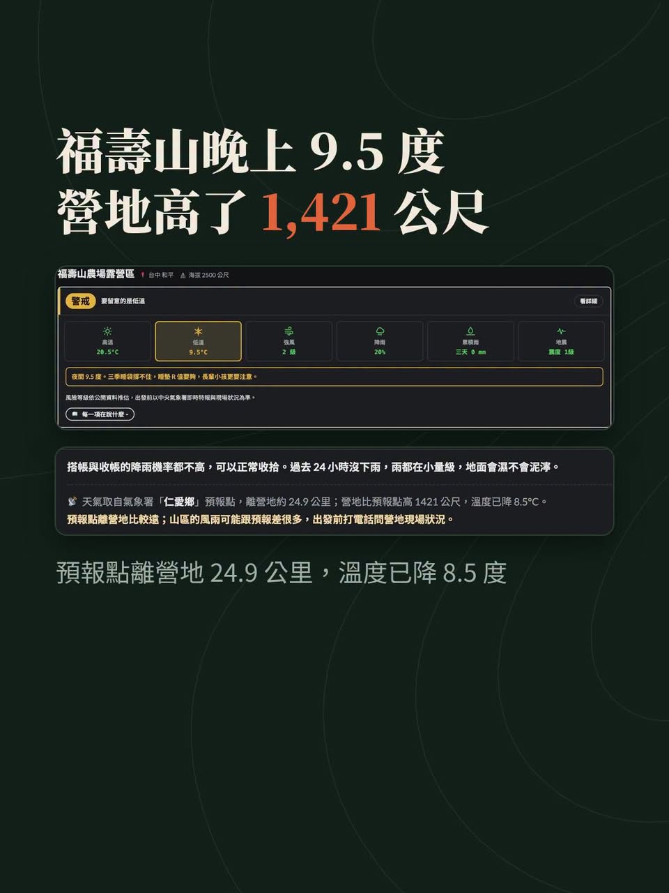 露營天氣頁加了下雨地圖：這個週末 678 個千元營地，577 個不太會下雨