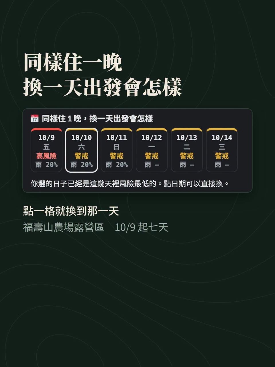 露營天氣頁加了下雨地圖：這個週末 678 個千元營地，577 個不太會下雨