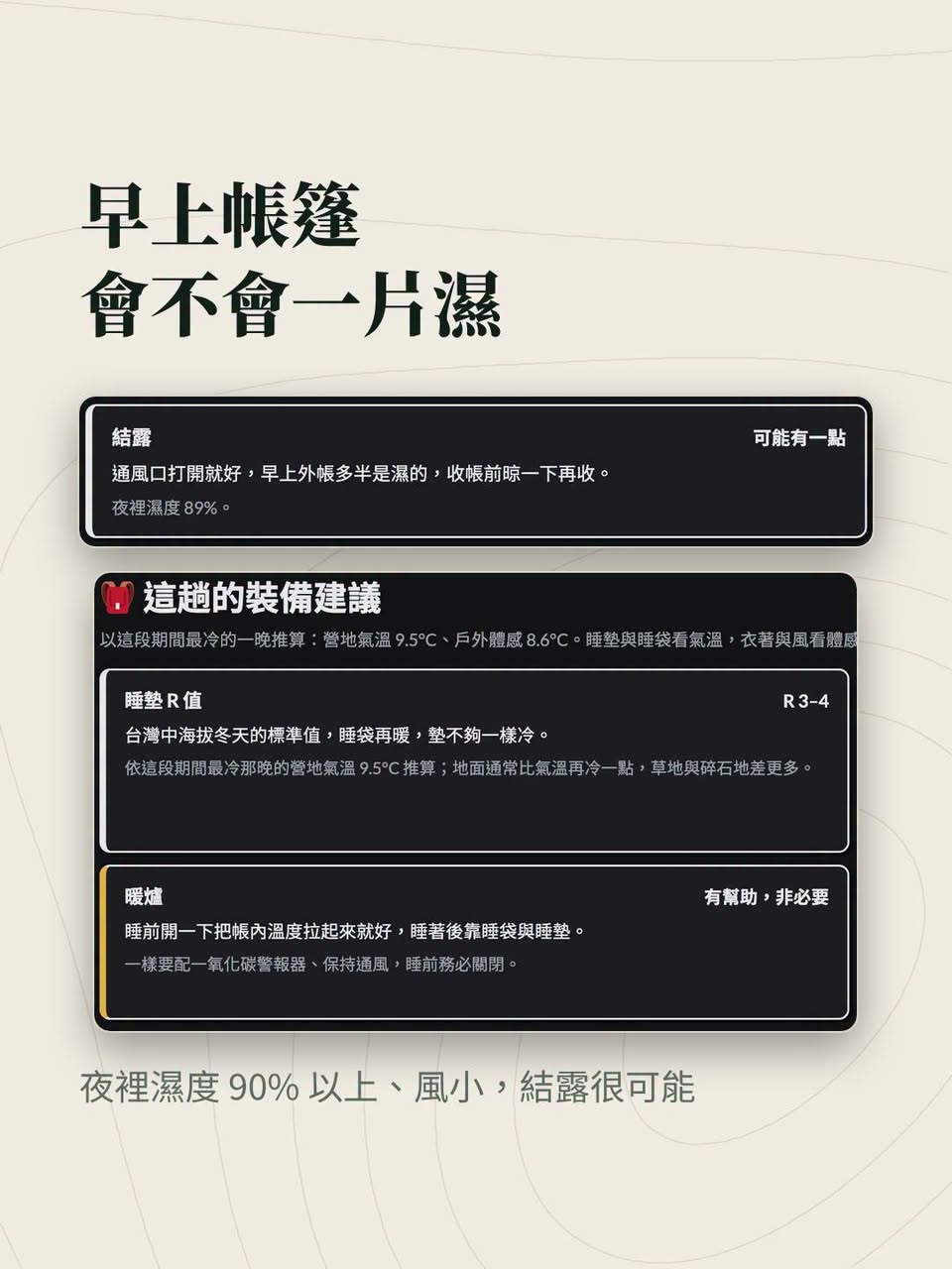 露營天氣頁加了下雨地圖：這個週末 678 個千元營地，577 個不太會下雨