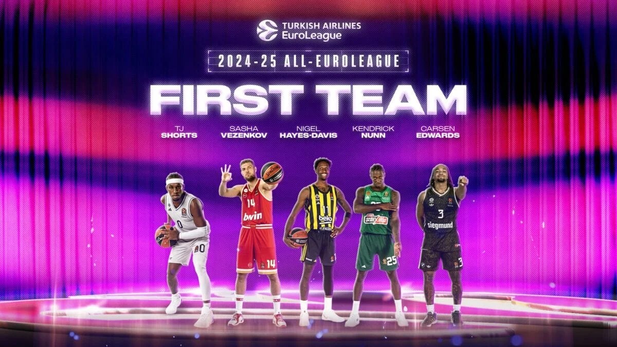 Euroliga