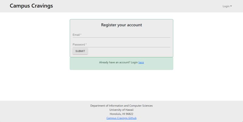 Campus Cravings Campuscravings Github Io - Download Gorgeous Vintage Illustration | High Resolution