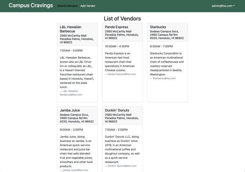 Campus Cravings Campuscravings Github Io - Stunning Abstract Texture - Ultra HD